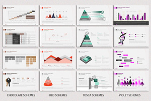 Solo Powerpoint Template