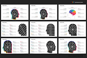 Human Head PowerPoint Templates, a Presentation Template by Warna Works (Thumbnail 13 of 20)