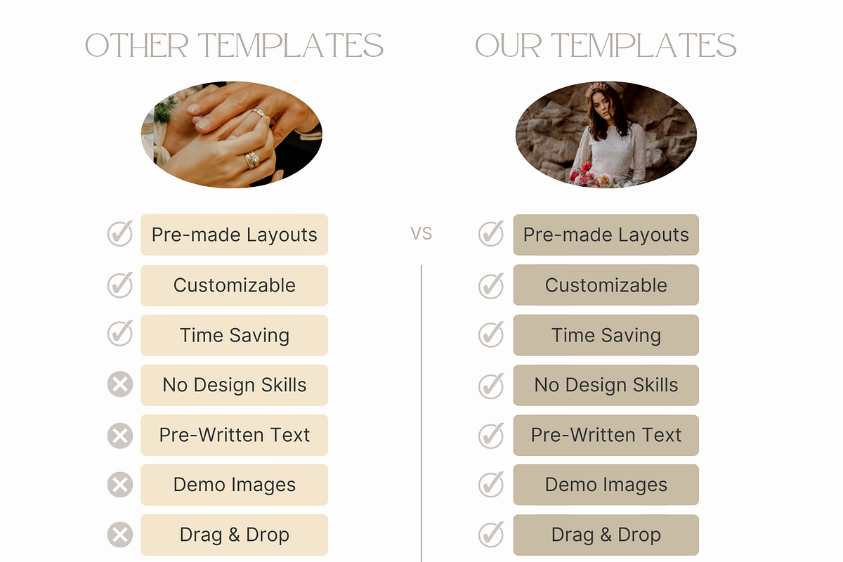 CLASSIC Wedding Photography Guide, a Magazine Template by Signature Edits (Photo 8 of 11)