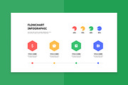Flowchart Infographic Template V2, a Presentation Template by twinstd (Thumbnail 2 of 4)