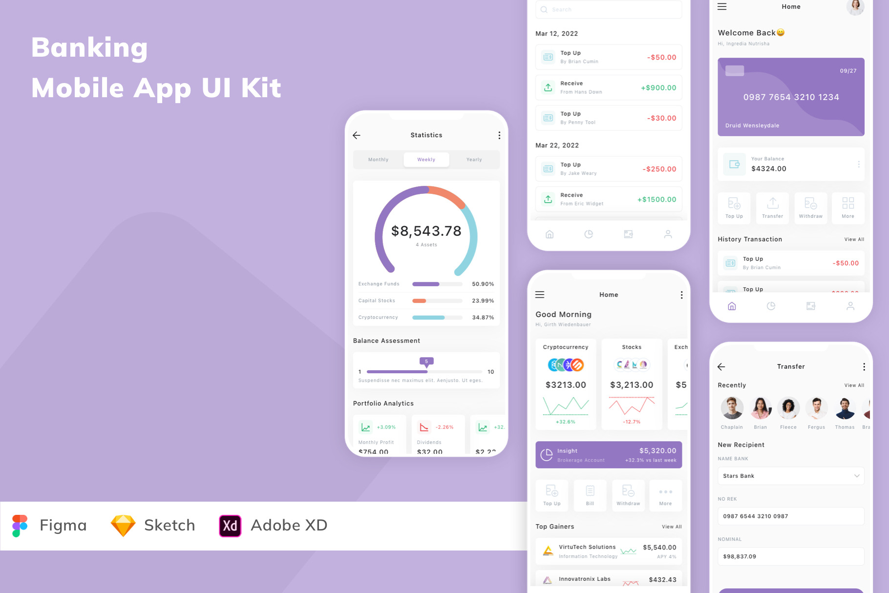 Banking Mobile App UI Kit, an UI Kit Template by Betush