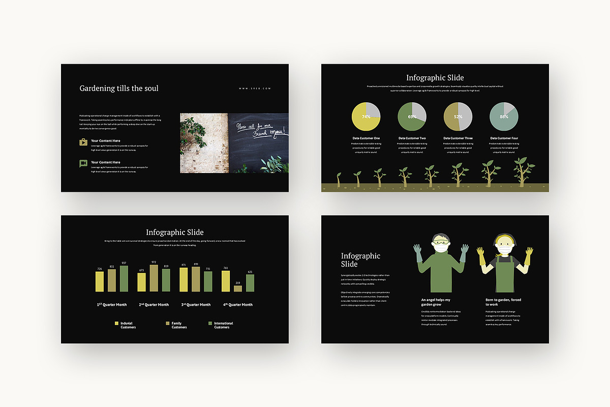 Sreb : Garden Service Powerpoint, a Presentation Template by Punkl Camp (Photo 14 of 16)