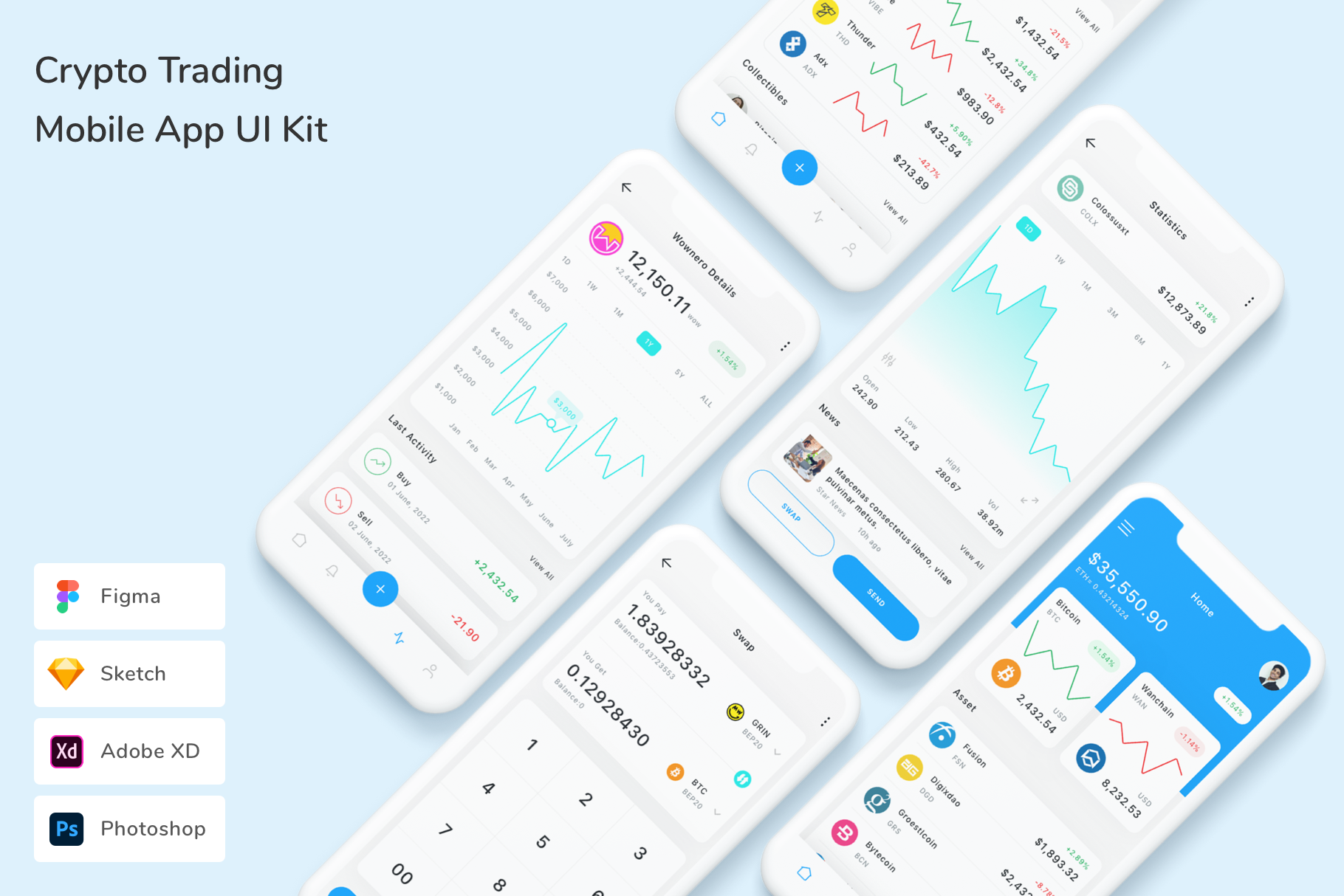Crypto Trading Mobile App UI Kit, an UI Kit Template by Betush ...