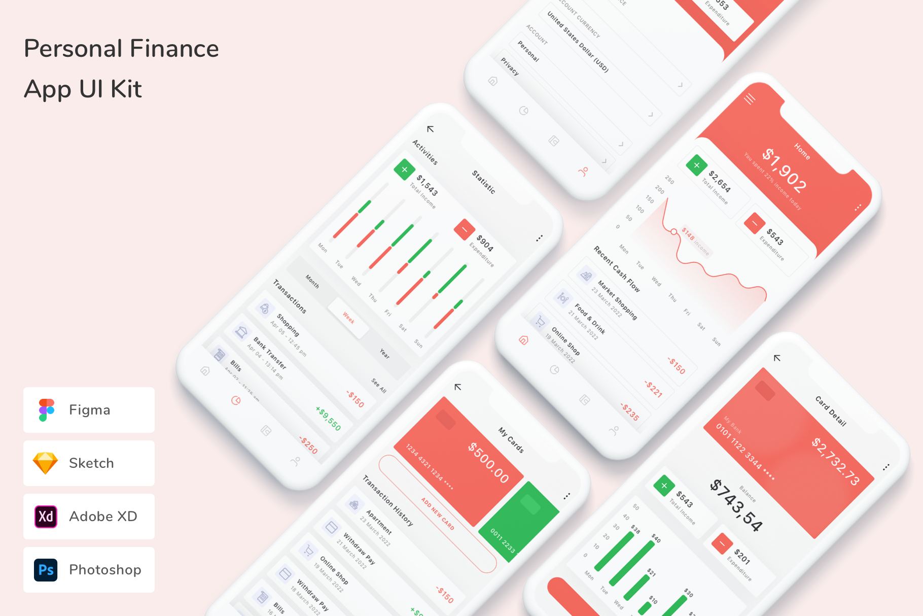 Personal Finance App UI Kit, an UI Kit Template by Betush