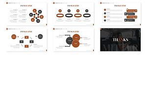 Mitter - Powerpoint Template