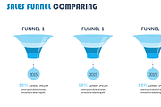 Sales Funnel Analysis PowerPoint, a Presentation Template by Yes Presentations (Thumbnail 9 of 9)