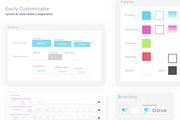 Base – Dashboard UI Kit, an UI Kit Template by suppply (Thumbnail 4 of 5)