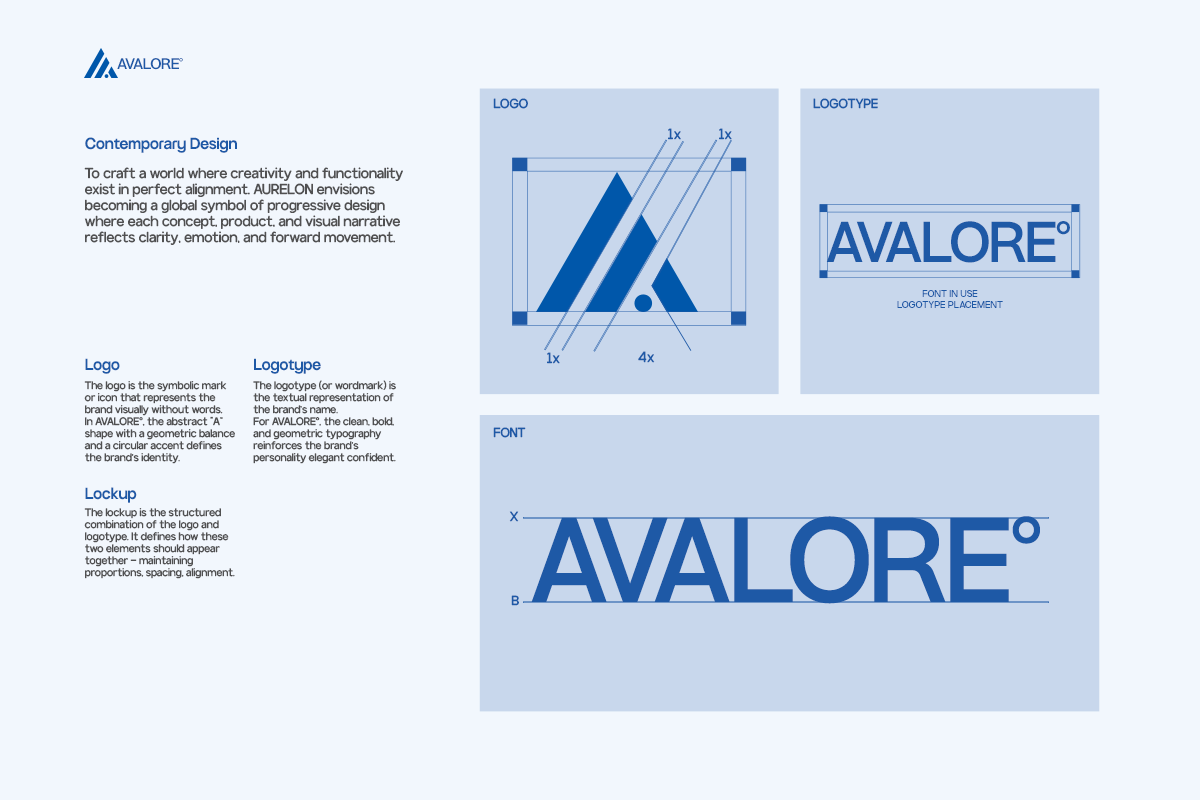 GC Arturm – Modern Variable Sans, a Sans Serif Font by Glyphonic (Photo 11 of 15)