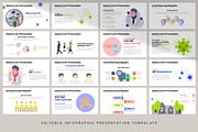 Medical Covid19 Infographic Template, a Presentation Template by Digitcase x Wealthwells (Thumbnail 5 of 6)