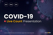 Corona Virus Live Count Presentation, a Presentation Template by Slidewerk (Thumbnail 1 of 3)