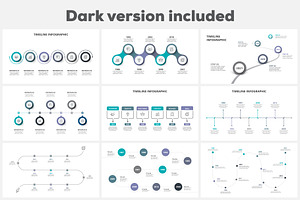 Timelines Infographic Presentations