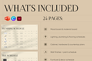 F&E Schedule Interior Template, a Presentation Template by Trendingdigital (Thumbnail 2 of 8)