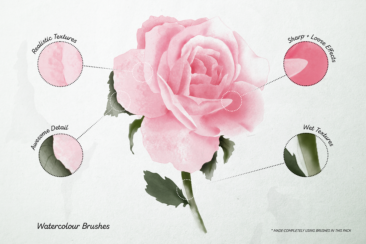 Paint Bundle for Procreate, a Brush Add-On by BrushUp (Photo 2 of 11)