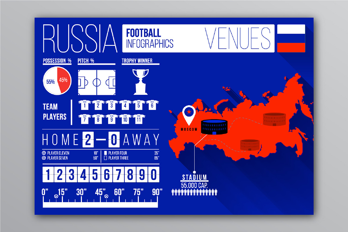 23 Modern Football Layout Designs, a Social Media Template by Kursat Unsal (Photo 8 of 12)