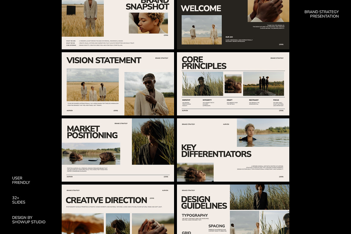 AURVEN Brand Strategy Presentation, a Presentation Template by ShowUp! Studio (Photo 3 of 4)