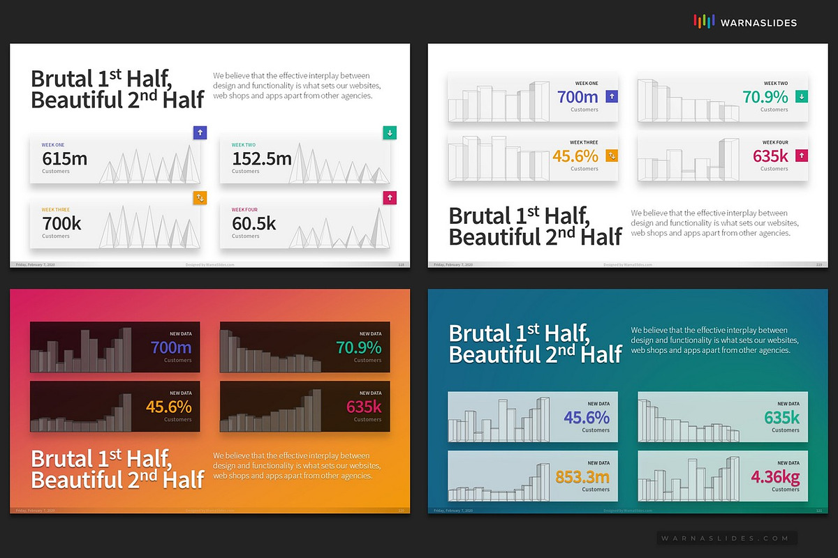 PowerPoint Charts & Graphs, a Presentation Template by Warna Works (Photo 18 of 40)