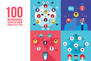 100 social network infographic set, a Person Illustration by Anttoniu (Thumbnail 2 of 5)