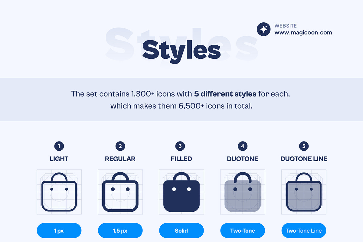 6,500+ E-Commerce and Shopping Icons, an Outline Icon by magicoon (Photo 3 of 6)
