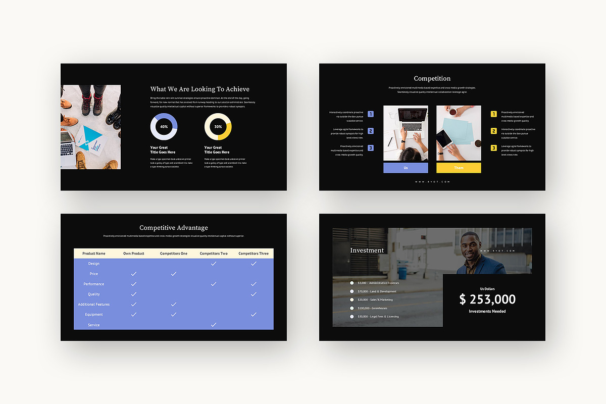 Ryot : Business Pitch Powerpoint, a Presentation Template by Punkl Camp (Photo 15 of 16)