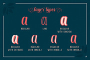 Nadella Layered Script Font, a Script Font by Abbasy Studio (Thumbnail 3 of 12)