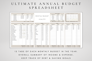 Excel Annual Budget Template