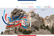 USA flag ribbon vector, a Templates & Theme by Simbos (Thumbnail 8 of 9)