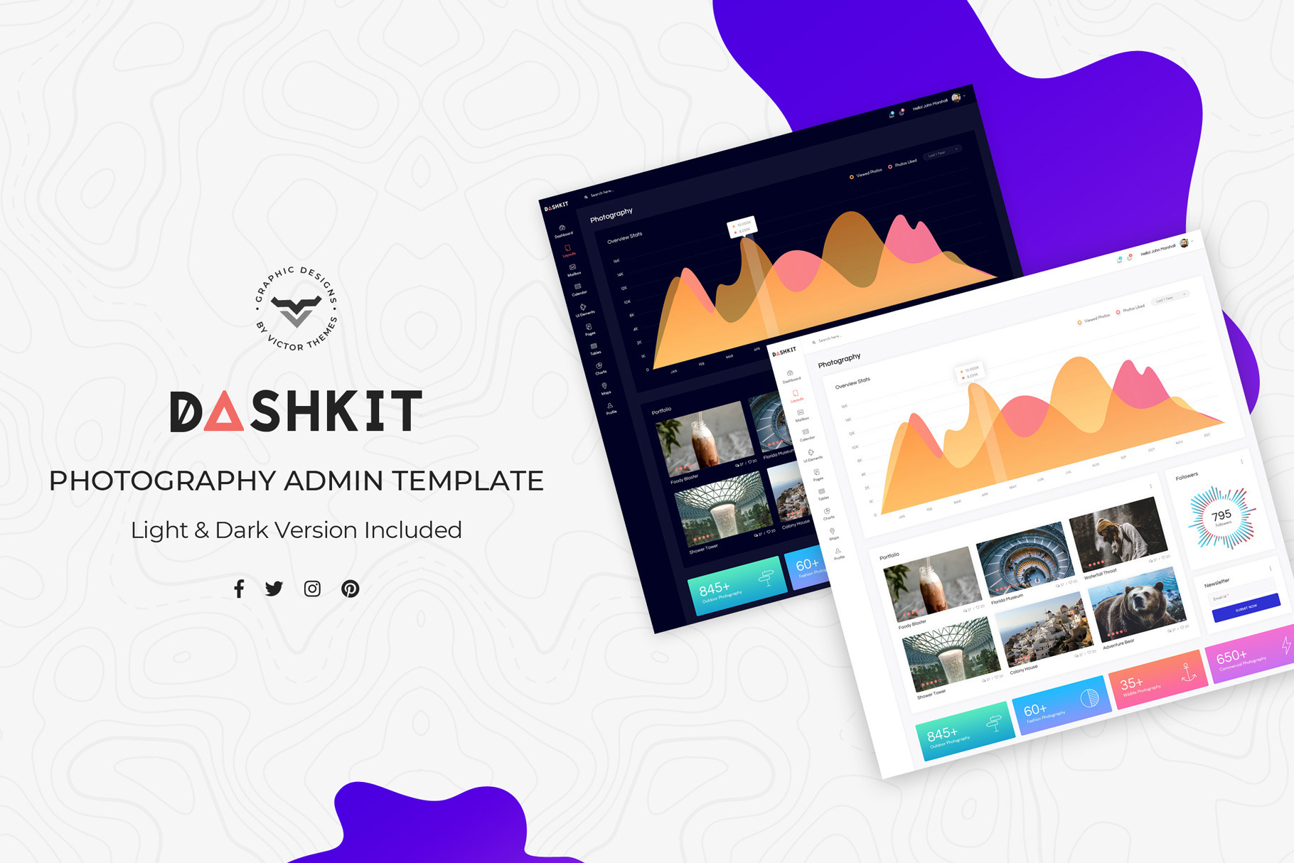 Photography Admin Dashboard UI Kit, an UI Kit Template by VictorThemes