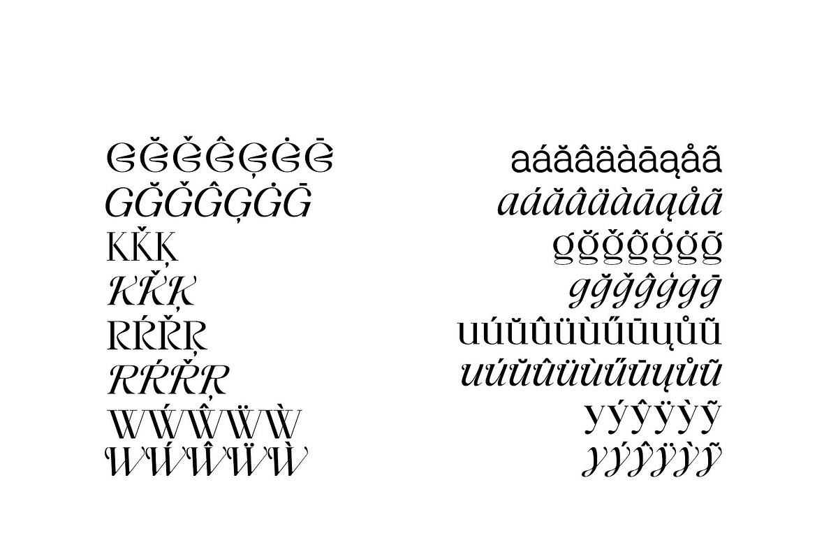 Blendix, a Sans Serif Font by Ryul Davidson (Photo 12 of 16)