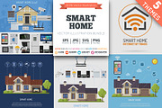 Smart Home and Internet of Things, a Technology Illustration by TAlex (Thumbnail 1 of 7)