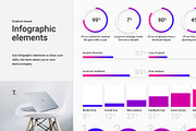 TOKKA Multi-Purpose UI/UX Kit, an UI Kit Template by NordWood (Thumbnail 3 of 9)