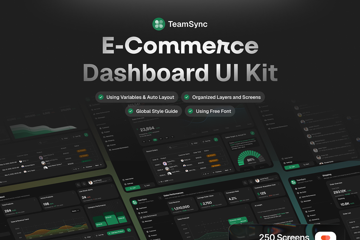 TeamSync - E-Commerce Dashboard, an UI Kit Template by Semusim Visual (Photo 1 of 8)