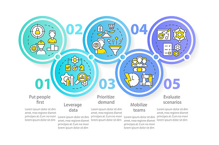 Supply chain priorities infographic, a Templates & Theme by bsd studio