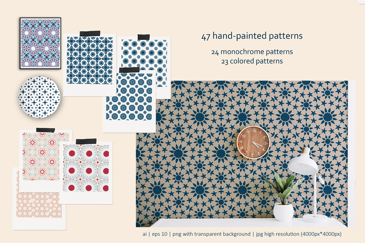 Arabesque: Islamic art patterns, an Illustration by Mona Ahmed (Photo 5 of 6)