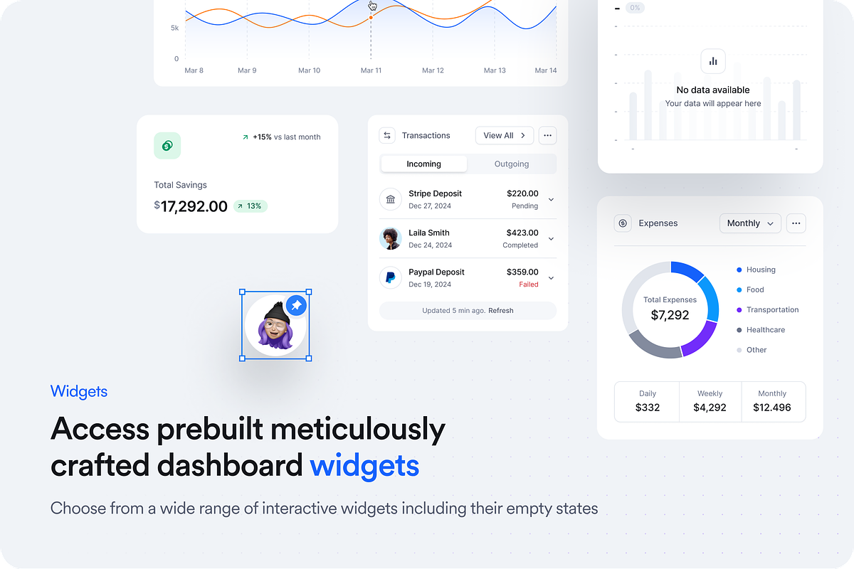SquareUi - Ui Kit & Design System, an UI Kit Template by MhamdiRabii (Photo 5 of 5)