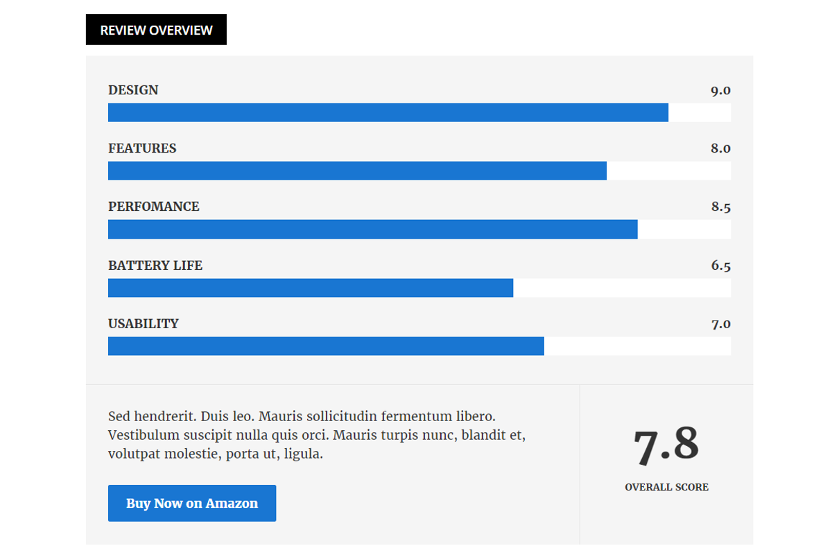 ReviewPro WordPress Theme, a WordPress Template by Theme Junkie (Photo 2 of 4)