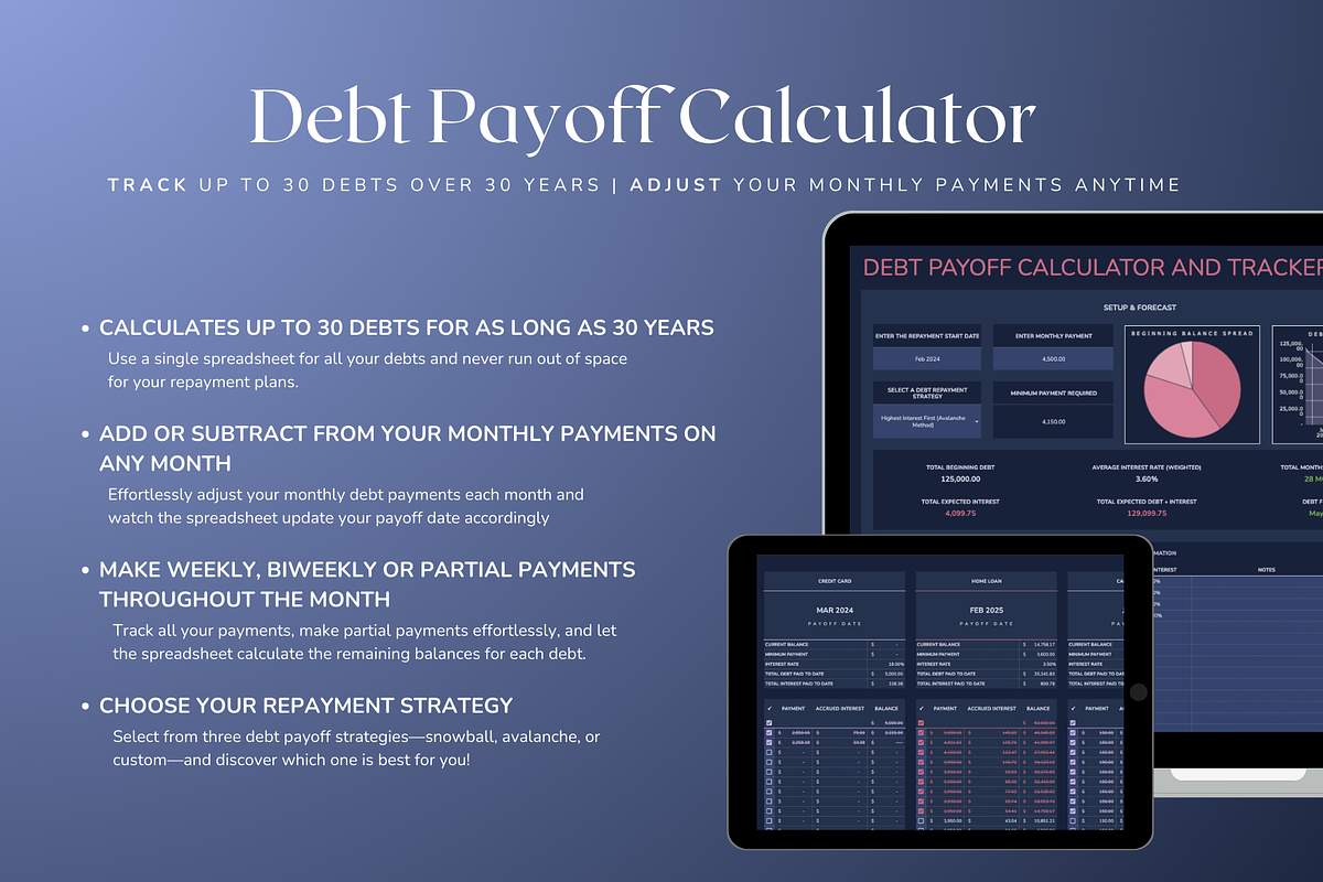 Ultimate Weekly Budget - Darkmode, a Templates & Theme by The Creative Plans co (Photo 5 of 10)