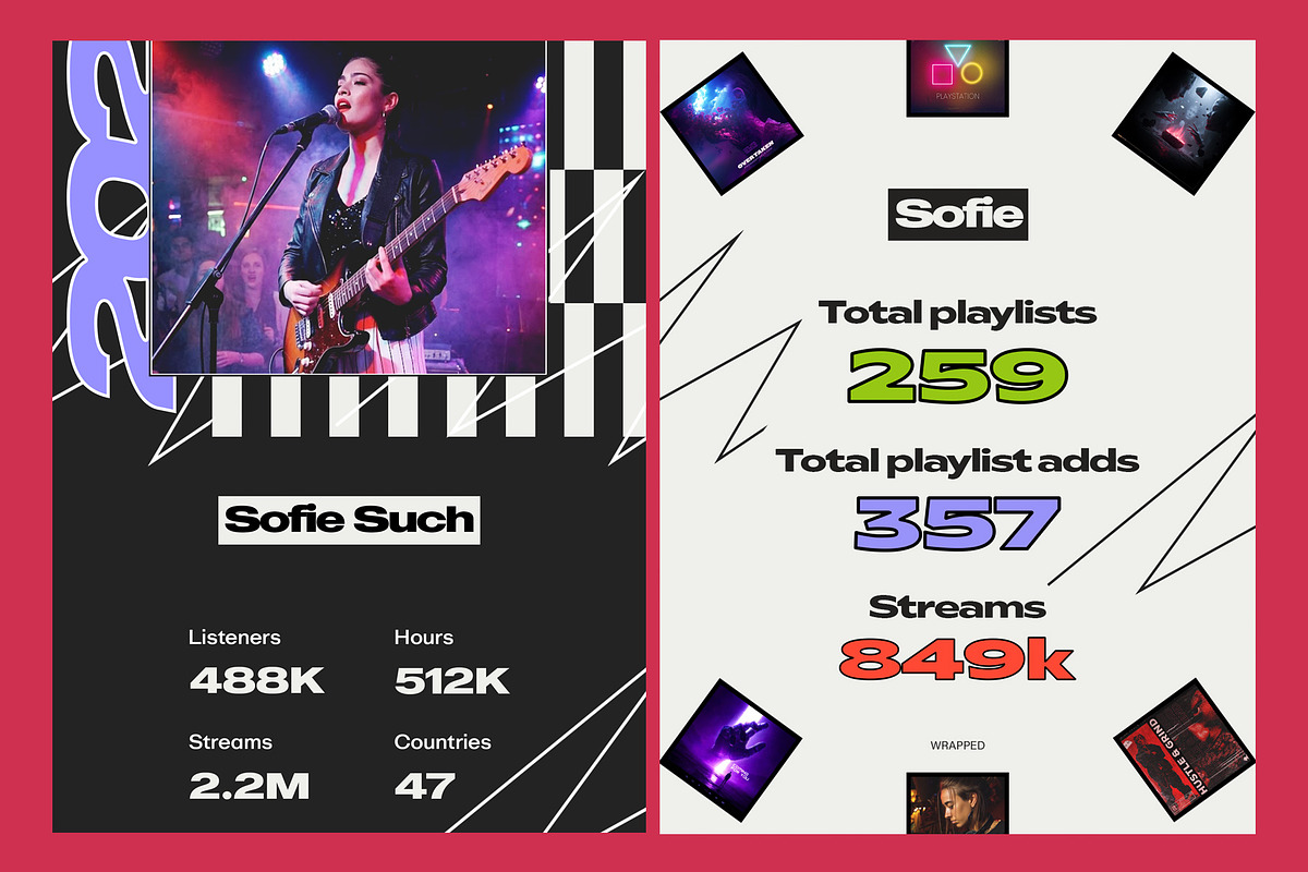 Spotify Wrapped 2025 Template, a Social Media Template by PremadePixels.com