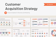 Customer Acquisition Strategy MAC, a Presentation Template by HiSlide.io (Thumbnail 1 of 4)