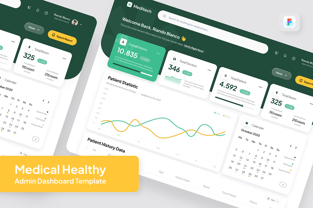 Meditecha - Hospital Admin Dashboard, a Websites & App Template by SquidPixey (Photo 1 of 5)