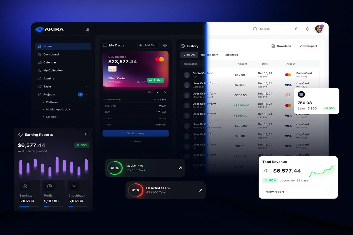 AkiraUI kit - Design System v1.0, an UI Kit Template by Lumina_ui_ux202 (Photo 4 of 8)