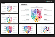 Shield Security PowerPoint Templates, a Presentation Template by Warna Works (Thumbnail 8 of 8)