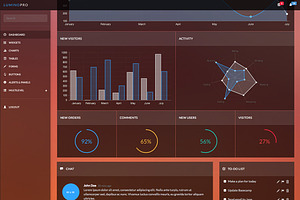 Lumino Pro: Bootstrap Admin Template