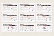 Gantt Chart PowerPoint Templates, a Presentation Template by HiSlide.io (Thumbnail 2 of 5)