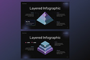 Layered Infographic PowerPoint, a Presentation Template by Premast (Thumbnail 3 of 5)