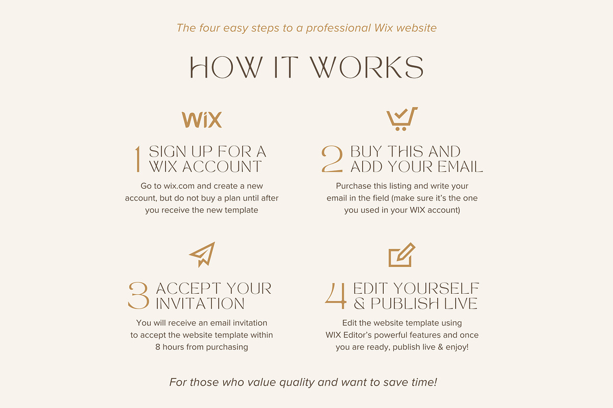 Real Estate Wix Template Realtor, a Wix Template by vectorocean (Photo 10 of 11)