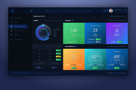 Charts / Controls UI Kit • Sketch