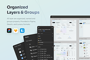Healight - Multipurpose SAAS UI Kit, an UI Kit Template by Agensip Design Agency (Thumbnail 7 of 10)