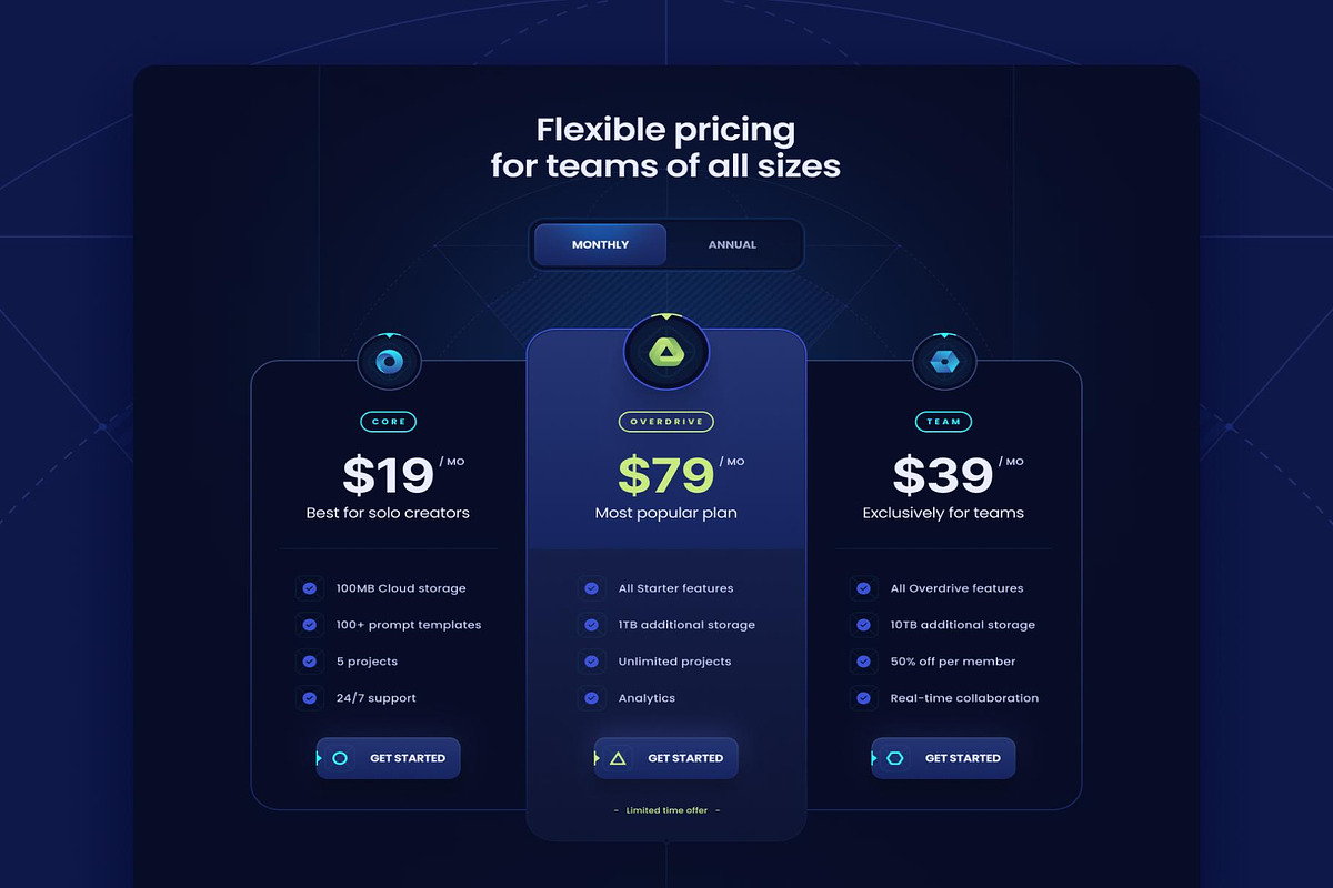 XORA - SaaS Landing Page Kit, an UI Kit Template by Creative Perspective (Photo 4 of 8)