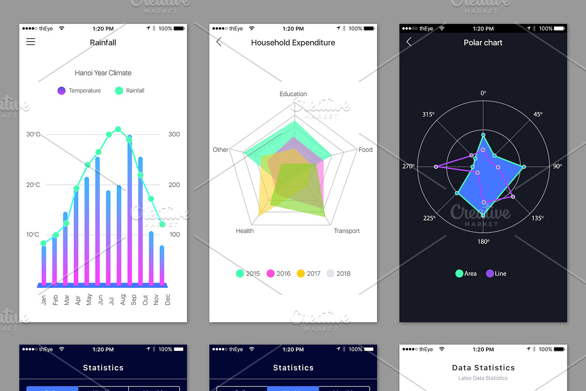 Mobile Theme UI/UX Kit, an UI Kit Template by App for Mobile & Website (Photo 9 of 10)