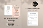 DBT Crisis Survival Canva Templates, a Templates & Theme by Miri Campbell (Thumbnail 2 of 9)